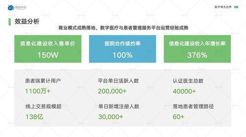 每日路演精選項目Vol.1 聚焦前沿科技，從智能制造到數(shù)字內(nèi)容新生態(tài)