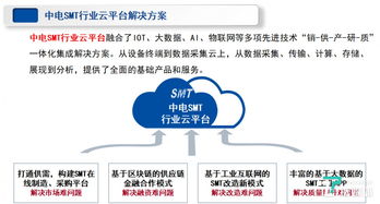 中電工業(yè)互聯(lián)網(wǎng)朱立鋒 聚焦數(shù)字內(nèi)容制作，破解智能制造服務(wù)企業(yè)的生存困境