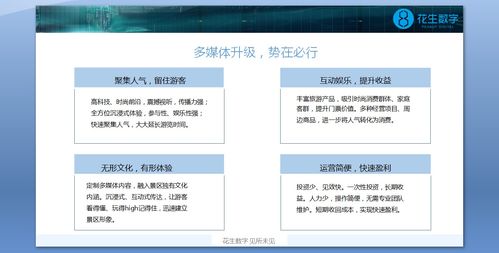 花生數(shù)字VR發(fā)布《景區(qū)多媒體升級藍(lán)皮書》，以數(shù)字內(nèi)容制作服務(wù)賦能文旅新體驗