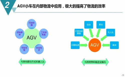 數字化工廠規劃與建設方案 從藍圖到實踐，附詳盡PDF下載與數字內容制作服務解析