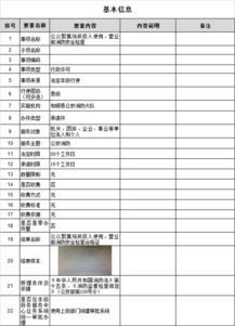 公眾聚集場(chǎng)所投入使用、營(yíng)業(yè)前消防安全檢查辦事指南